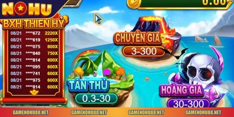 Cao Thủ Săn Rồng