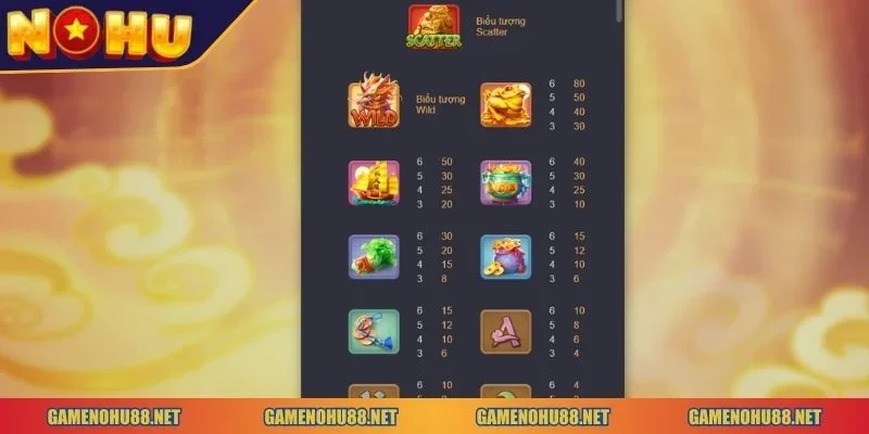 Kỳ Lân Mách Nước