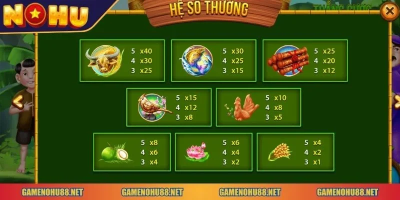 nổ hũ thằng bờm